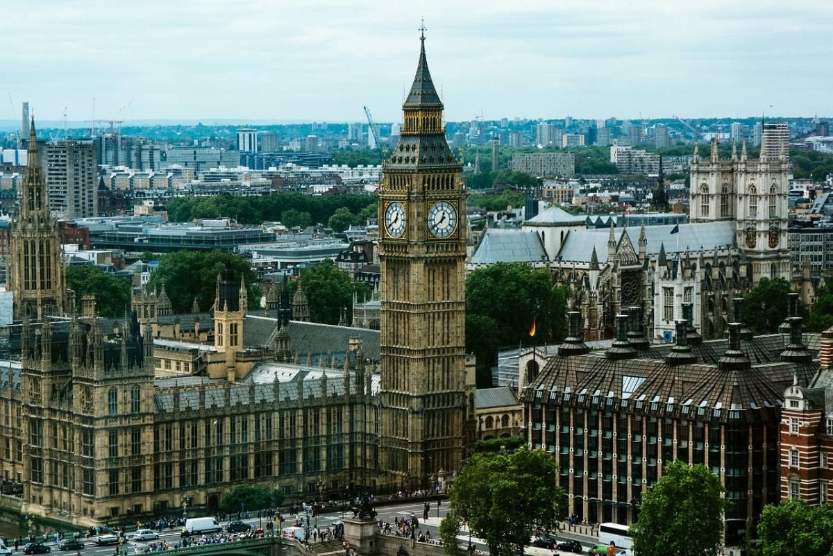 Best Areas to Stay in London